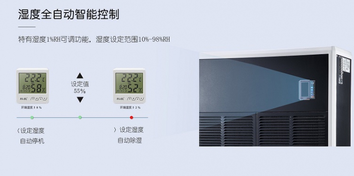 攤青記得使用91看片在线下载機