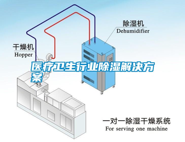 醫療衛生行業91看片在线下载解決免费看片下载