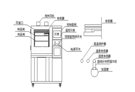 工業91看片在线下载機廠家