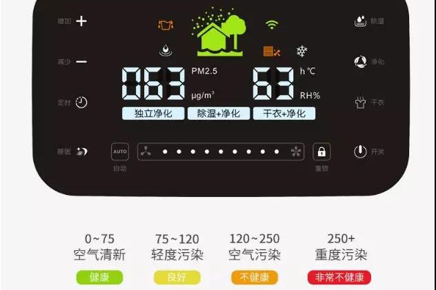使用工業91看片在线下载機有哪些注意事項