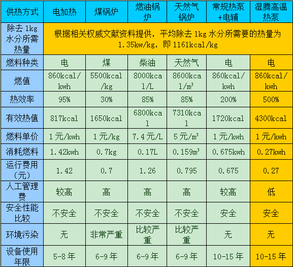 工業91看片在线下载機廠家