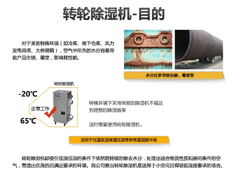 工業91看片在线下载機在各類工業環境中起到的作用