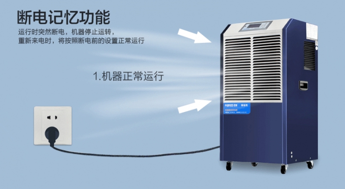 工業91看片在线下载機需要滿足哪些要求？