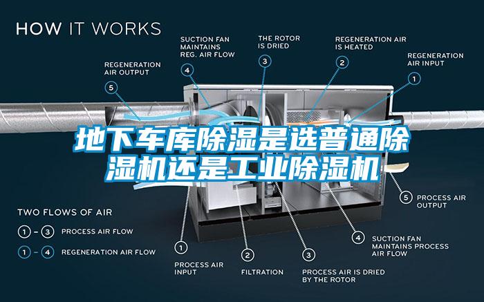 地下車庫91看片在线下载是選普通91看片在线下载機還是工業91看片在线下载機
