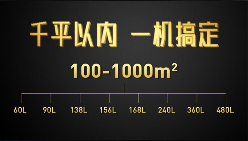 91免费看片APP91看片在线下载機對“回南天”發潮發黴說“不”