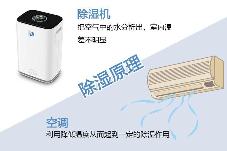 雙熱源91看片在线下载幹燥機的工作原理及特點