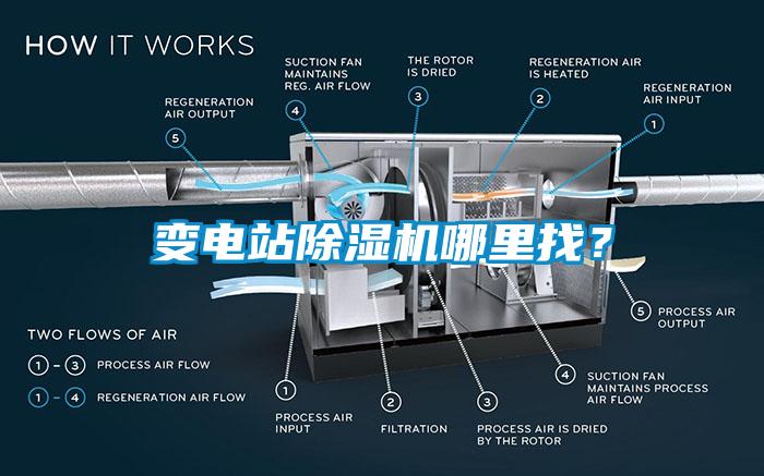 變電站91看片在线下载機哪裏找？