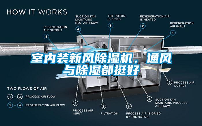 室內裝新風91看片在线下载機，通風與91看片在线下载都挺好