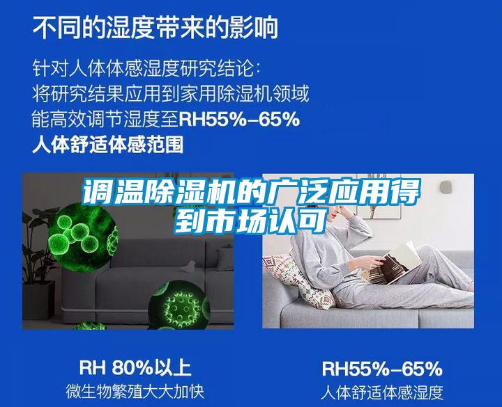 調溫91看片在线下载機的廣泛應用得到市場認可