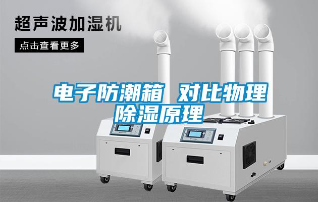 電子防潮箱 對比物理91看片在线下载原理