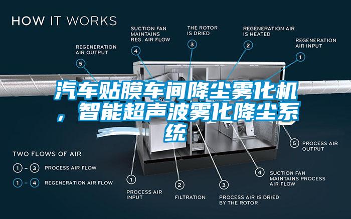 汽車貼膜車間降塵霧化機，智能超聲波霧化降塵係統