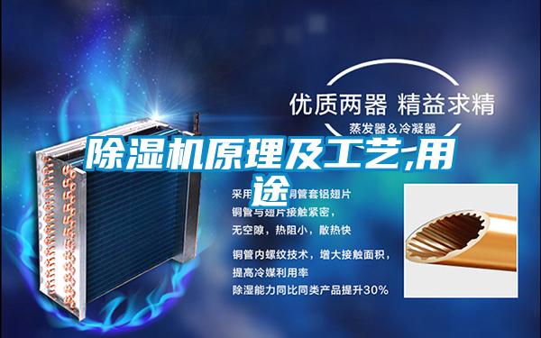 91看片在线下载機原理及工藝,用途