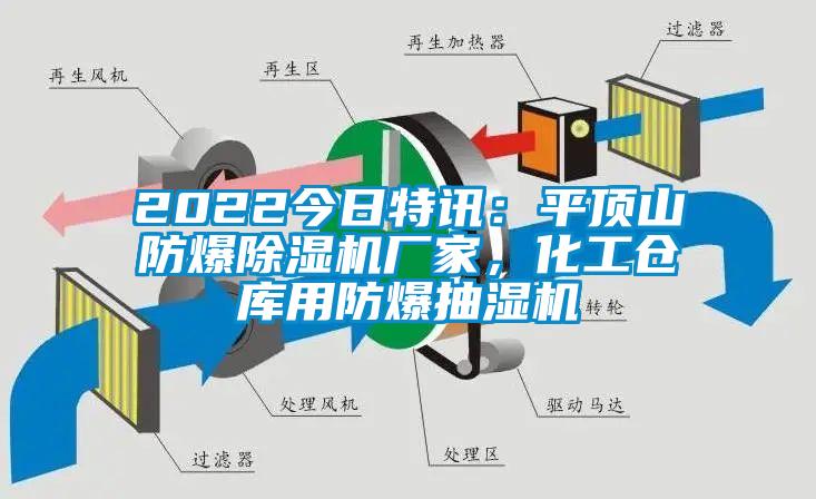 2022今日特訊：平頂山防爆91看片在线下载機廠家，化工倉庫用防爆抽濕機