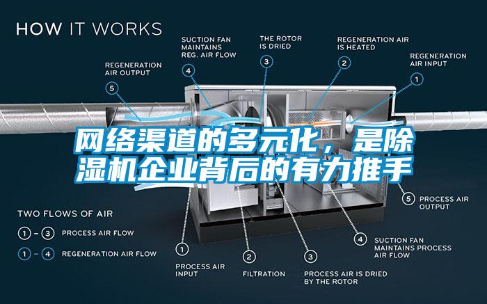 網絡渠道的多元化，是91看片在线下载機企業背後的有力推手