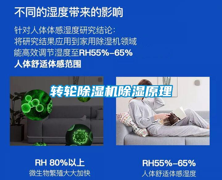 轉輪91看片在线下载機91看片在线下载原理