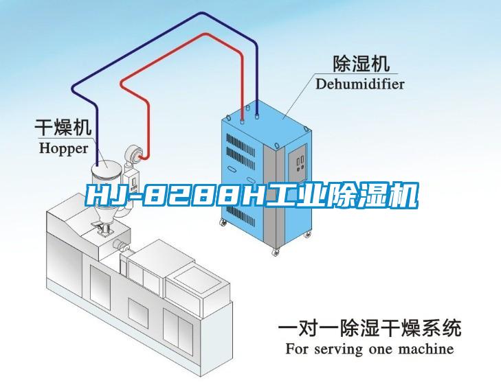 HJ-8288H工業91看片在线下载機