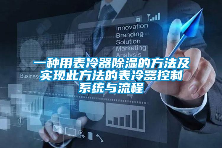 一種用表冷器91看片在线下载的方法及實現此方法的表冷器控製係統與流程