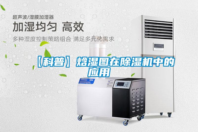 【科普】焓濕圖在91看片在线下载機中的應用