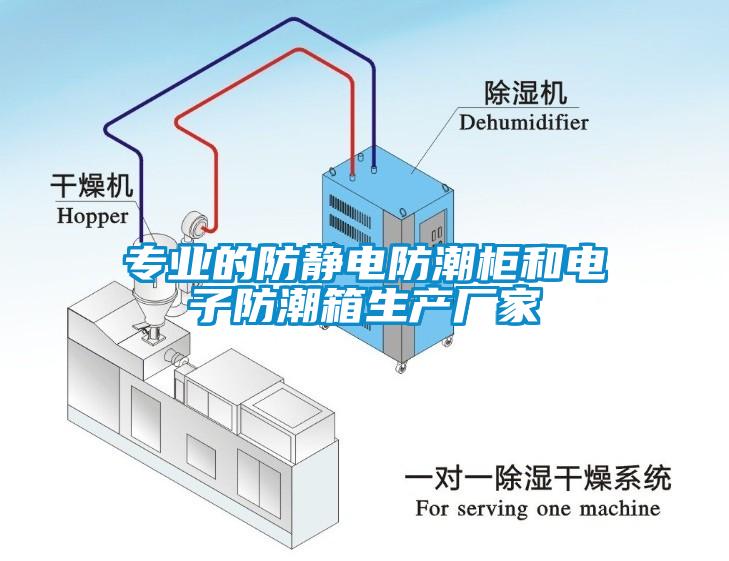 專業的防靜電防潮櫃和電子防潮箱生產廠家