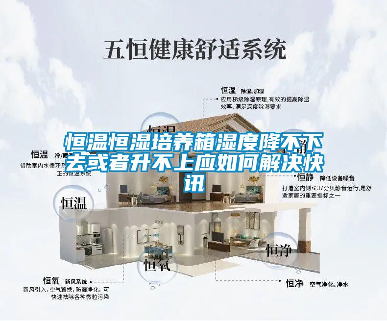恒溫恒濕培養箱濕度降不下去或者升不上應如何解決快訊