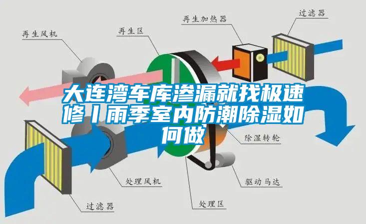 大連灣車庫滲漏就找極速修丨雨季室內防潮91看片在线下载如何做