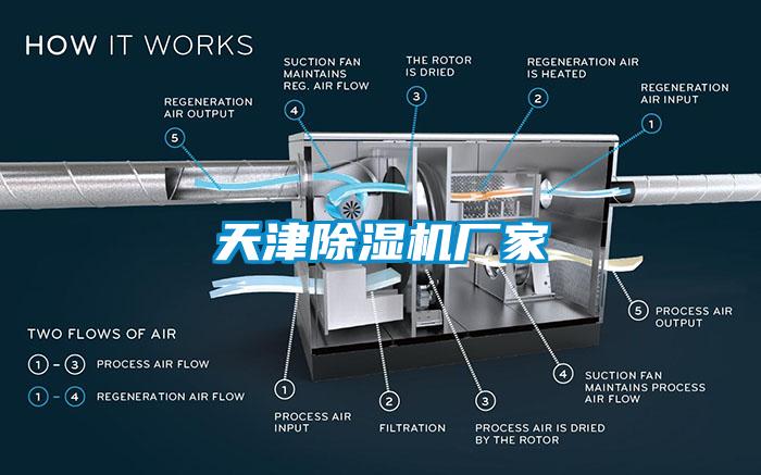 天津91看片在线下载機廠家