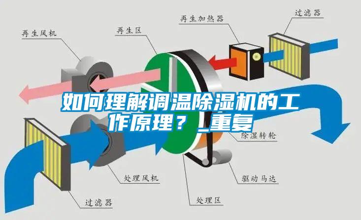 如何理解調溫91看片在线下载機的工作原理？_重複