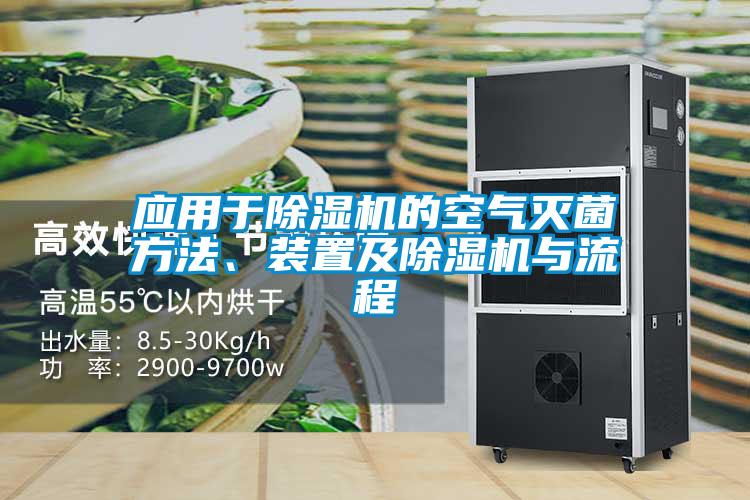 應用於91看片在线下载機的空氣滅菌方法、裝置及91看片在线下载機與流程