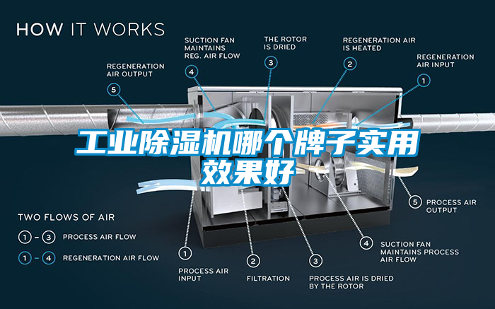 工業91看片在线下载機哪個牌子實用效果好