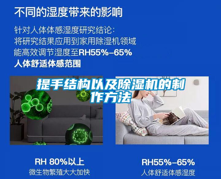 提手結構以及91看片在线下载機的製作方法
