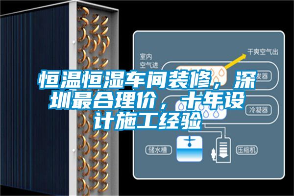 恒溫恒濕車間裝修，深圳最合理價，十年設計施工經驗