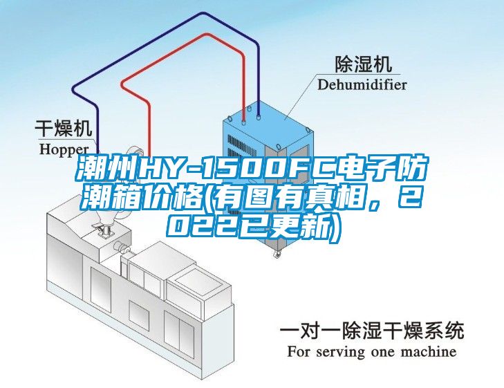 潮州HY-1500FC電子防潮箱價格(有圖有真相，2022已更新)