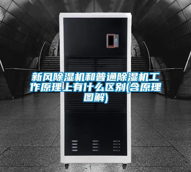 新風91看片在线下载機和普通91看片在线下载機工作原理上有什麽區別(含原理圖解)