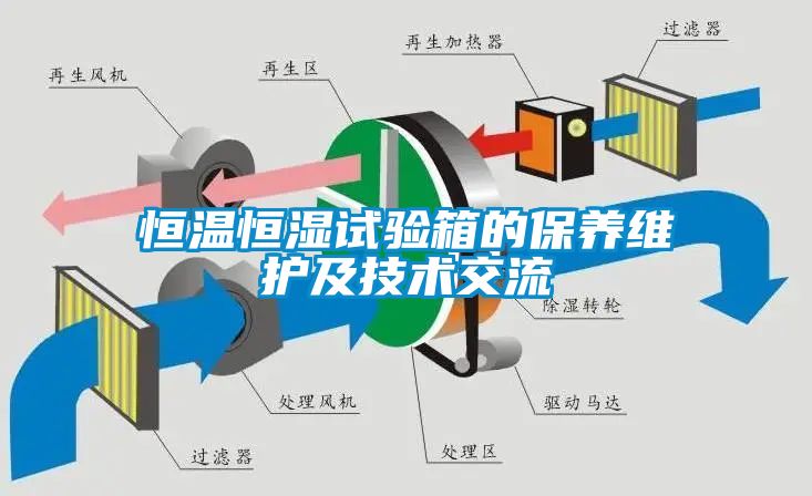 恒溫恒濕試驗箱的保養維護及技術交流