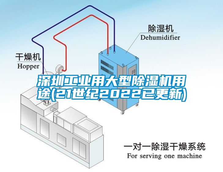 深圳工業用大型91看片在线下载機用途(21世紀2022已更新)