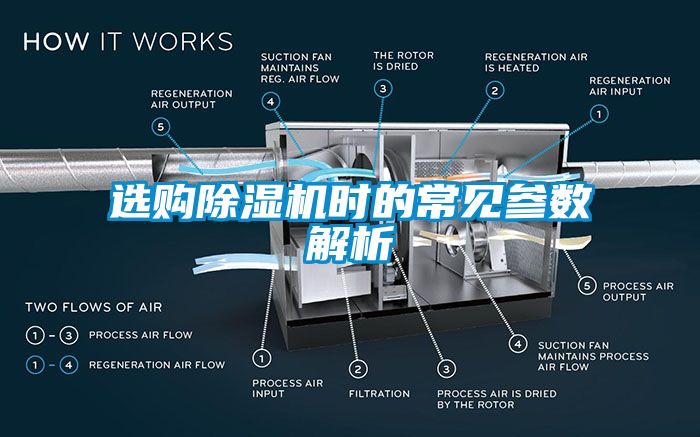 選購91看片在线下载機時的常見參數解析