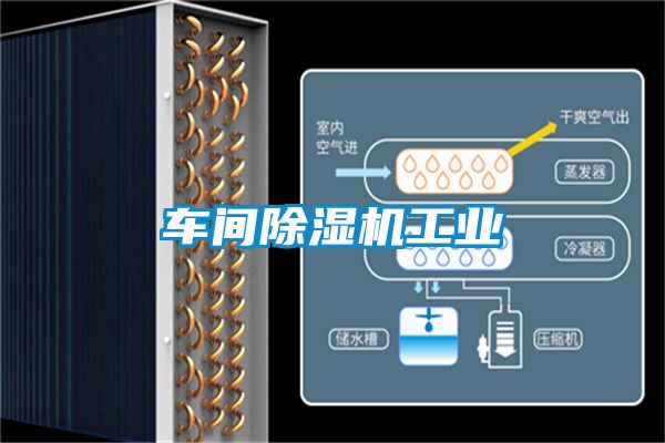 車間91看片在线下载機工業