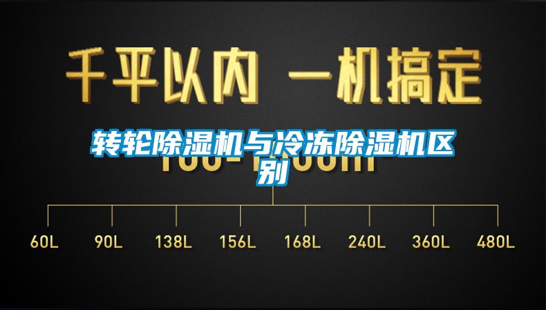 轉輪91看片在线下载機與冷凍91看片在线下载機區別