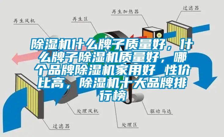 91看片在线下载機什麽牌子質量好，什麽牌子91看片在线下载機質量好，哪個品牌91看片在线下载機家用好 性價比高，91看片在线下载機十大品牌排行榜