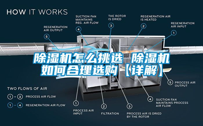 91看片在线下载機怎麽挑選 91看片在线下载機如何合理選購【詳解】