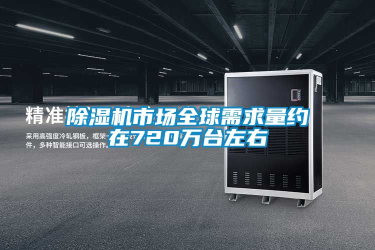 91看片在线下载機市場全球需求量約在720萬台左右