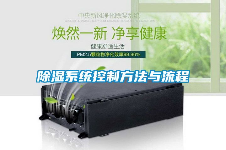 91看片在线下载係統控製方法與流程
