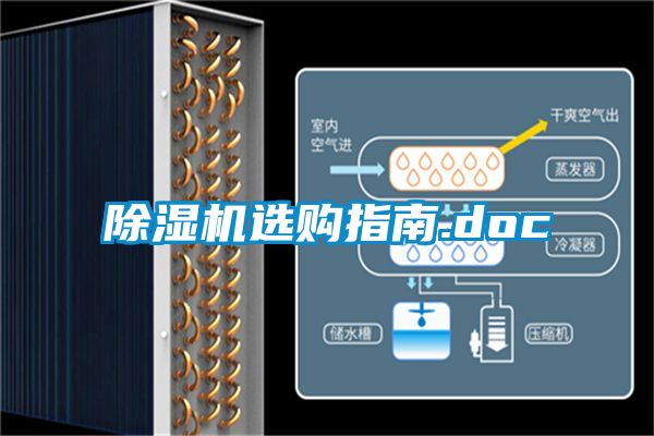 91看片在线下载機選購指南.doc