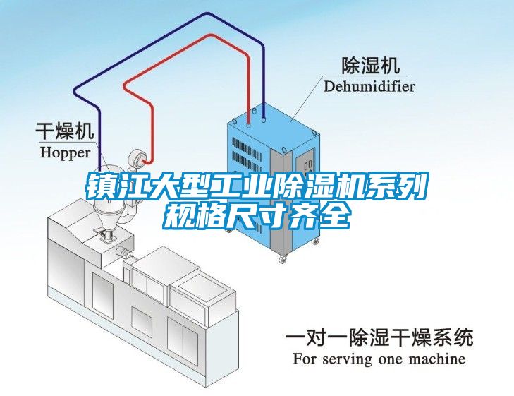 鎮江大型工業91看片在线下载機係列規格尺寸齊全