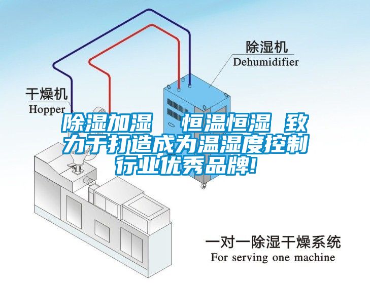 91看片在线下载加濕  恒溫恒濕 致力於打造成為溫濕度控製行業優秀品牌!