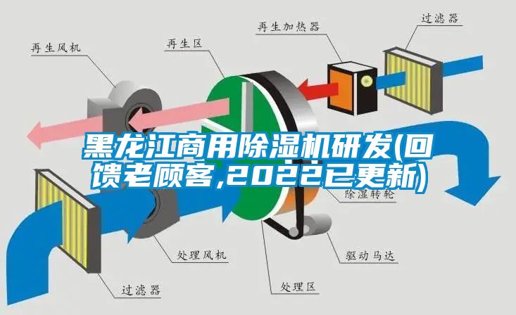 黑龍江商用91看片在线下载機研發(回饋老顧客,2022已更新)