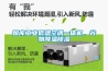 糧庫工業低溫空調一體機，穀物降溫91看片在线下载