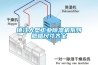 鎮江大型工業91看片在线下载機係列規格尺寸齊全