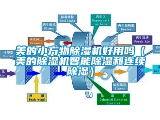 行業手机看片AV短片美的小方物91看片在线下载機好用嗎（美的91看片在线下载機智能91看片在线下载和連續91看片在线下载）