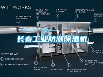 常見問題長春工業防潮91看片在线下载機
